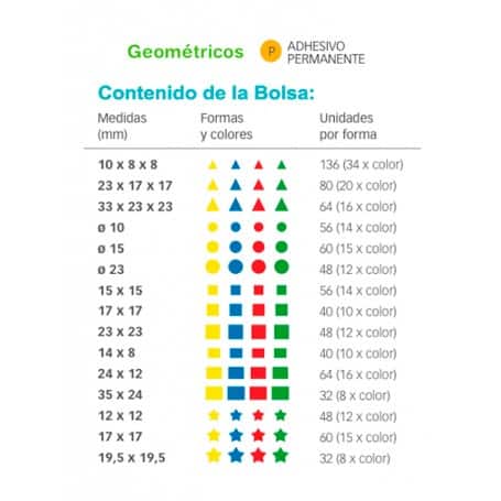 Gomets Geométricos Colores Apli