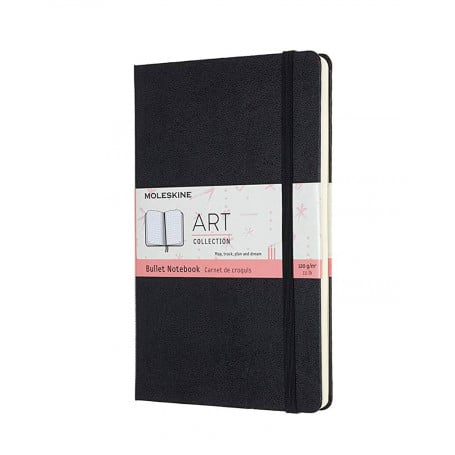 Libreta Bullet Journal, Moleskine