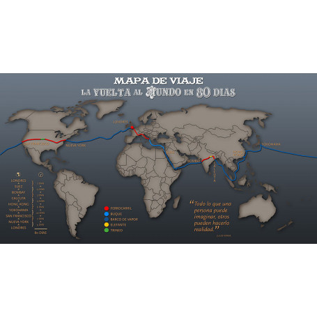  La Vuelta al Mundo en 80 Días