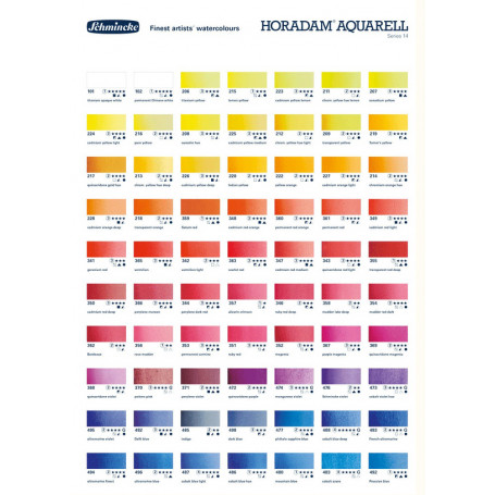 caja-metalica-schmincke-acuarela-alta pigmentación