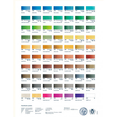 caja-metalica-schmincke-acuarela- colores intensos