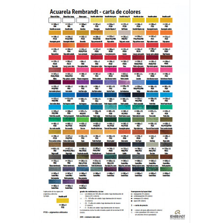 Caja metálica de acuarela 48 colores Rembrandt